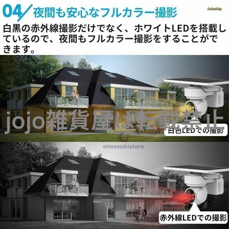 遠隔監