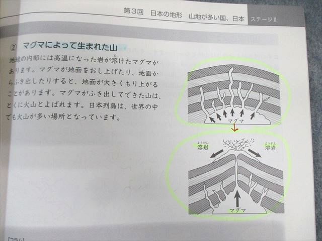 日能研 4年 ステージII/III・本科教室/栄冠への道 国語/算数/理科/社会 Amazon.co.jp: 日能研4年 栄冠への道テキスト国語 算数 社会