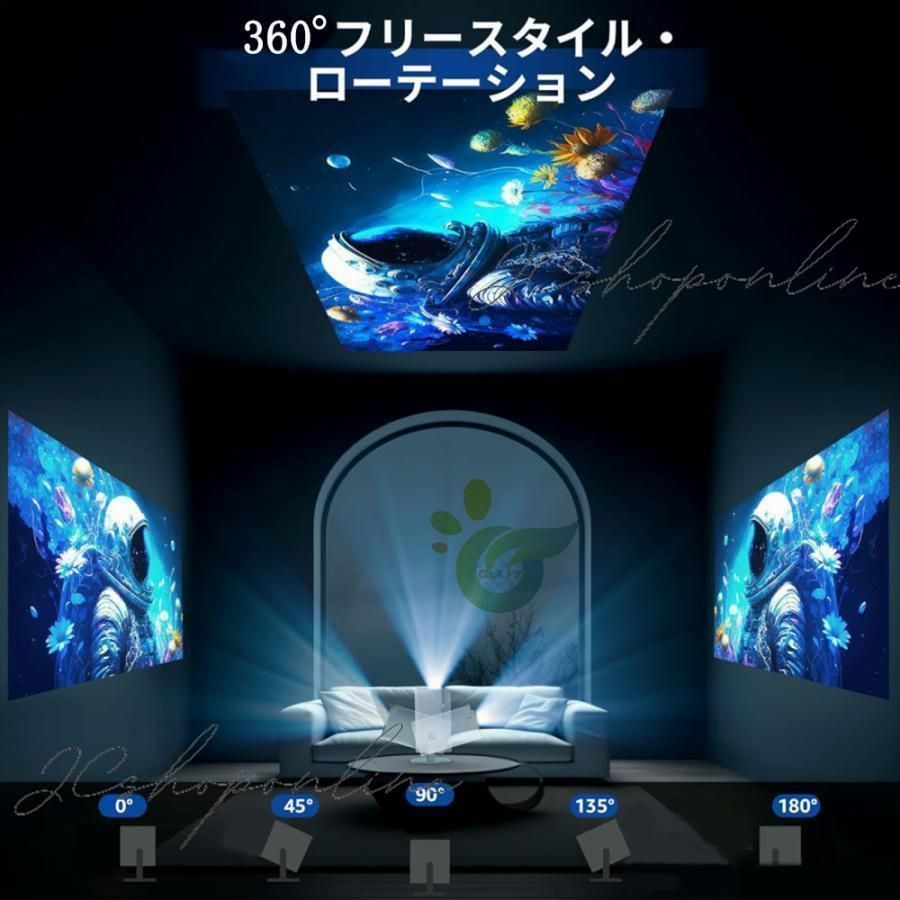 1080P 5G