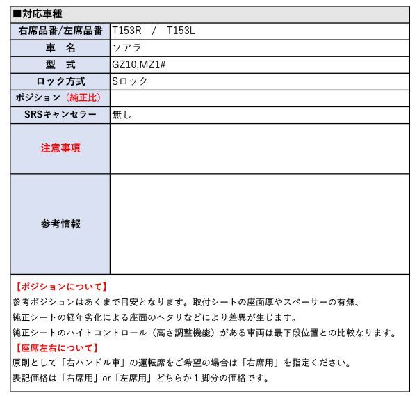 保安基準適合 強度証明書付