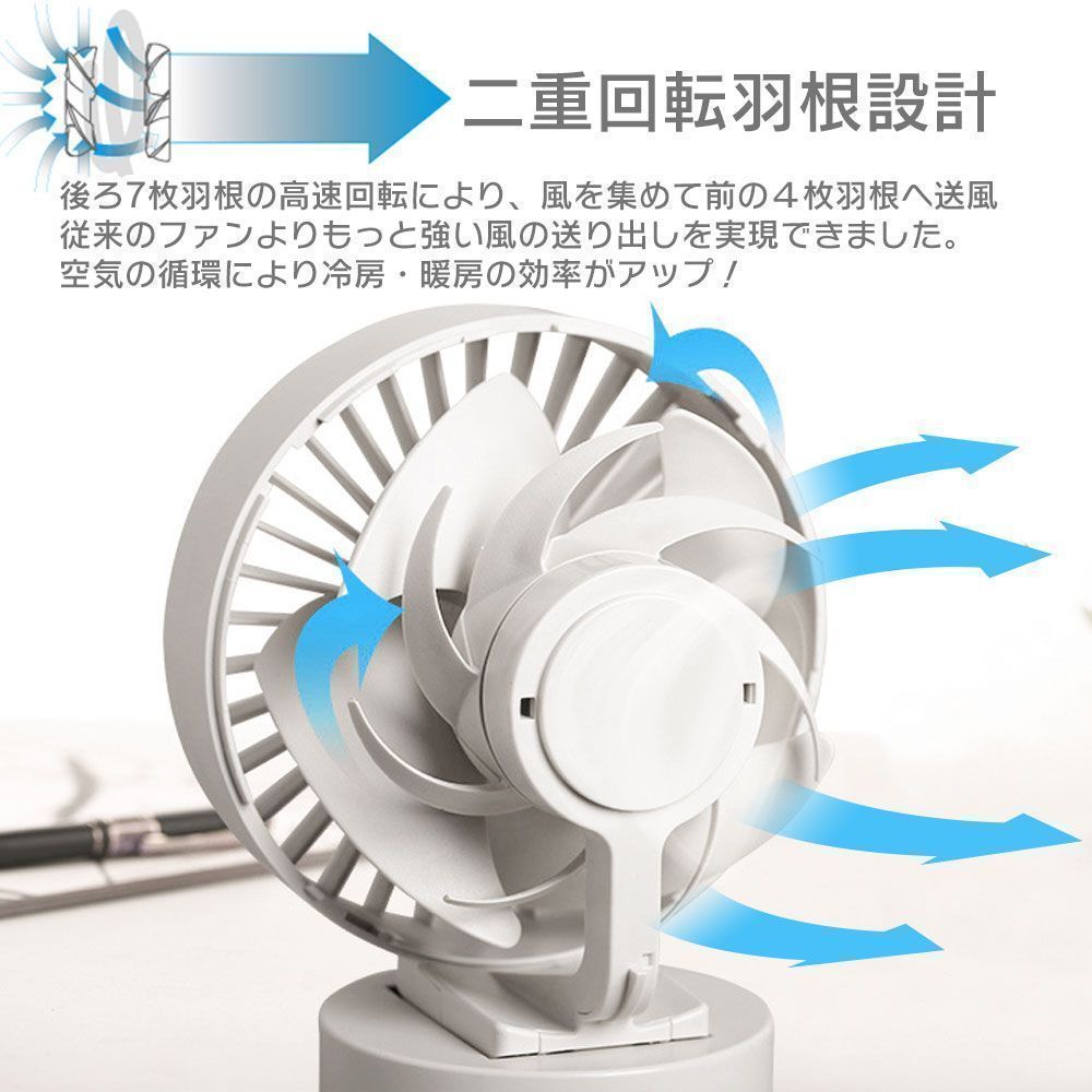 卓上扇風機 サーキュレーター 小型 ファン USB扇風機 ミニ USBデスクファン 風量調節 低騒音 おしゃれ コンパクト 省エネ シンプル xzdsaur