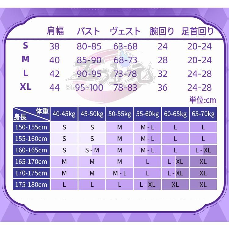 アイカツ アイドルカツドウ