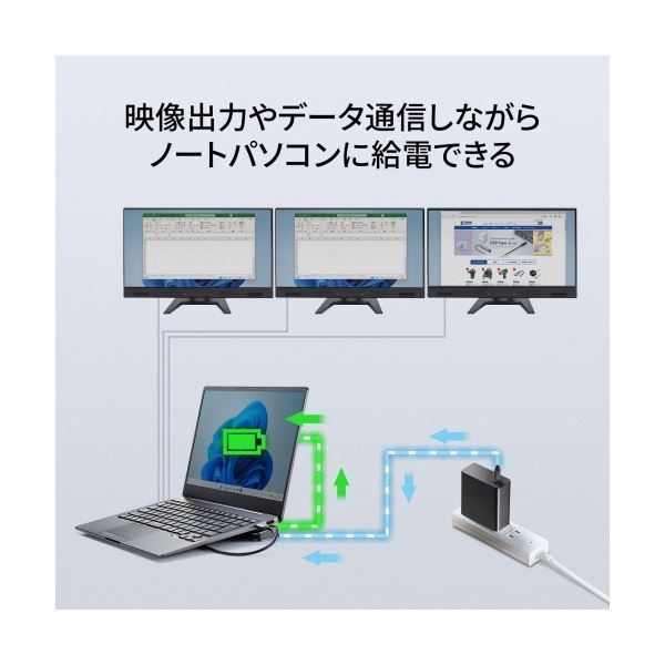 サンワサプライUSB Type-Cドッキングステーション