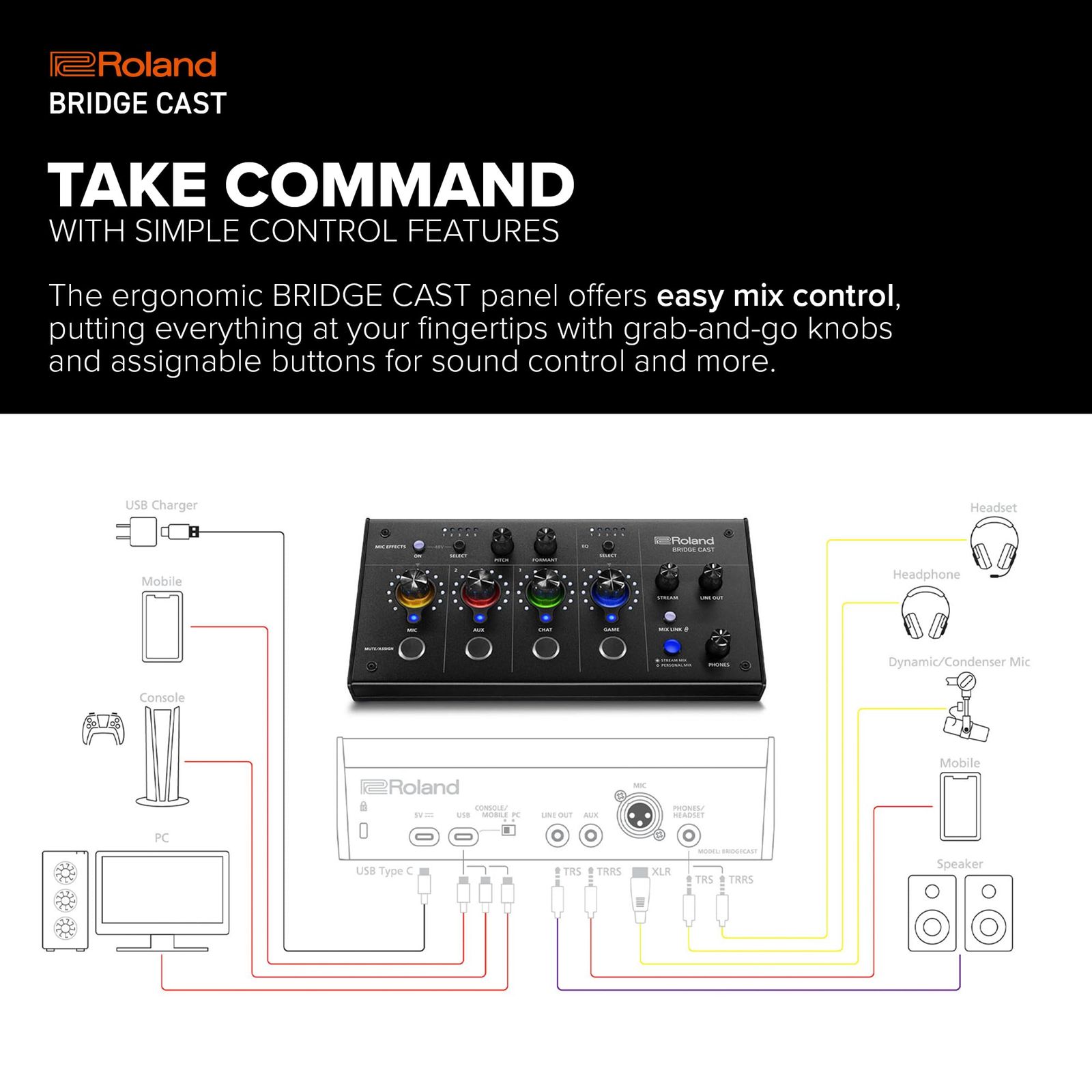 ローランド Roland BRIDGE CAST/ゲーミングDACアンプ/オーディオインターフェース/配信/ゲーミングミキサー/オーディオミキサー/Mac/Windows/ブリッジキャスト/黒/Black [ブラック]