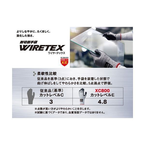 ショーワグローブ XC800