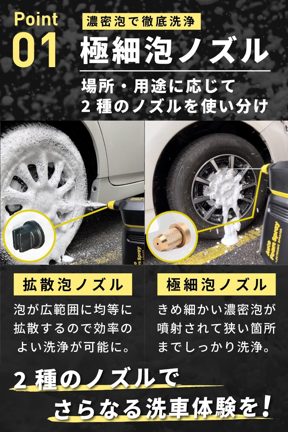 SPEEVAL 自動泡噴霧器