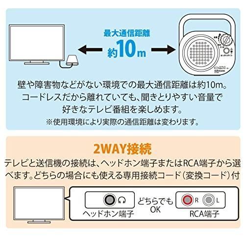 テレビ用スピーカー