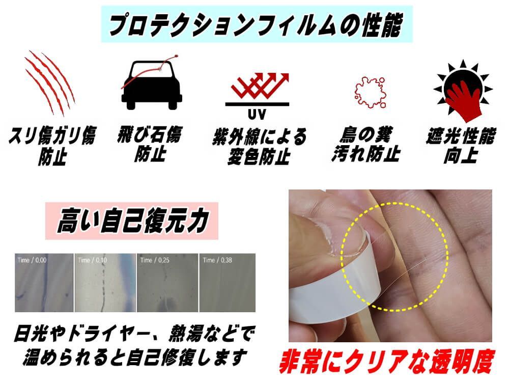 ドアノブスクラッチガード (ジープ グランドチェロキー 4xe) 車種専用 カット済み ドア 傷 防止 フィルム ガード ドアカップ スクラッチ PPFフィルム ペイント プロテクションフィルム 擦りキズ ひっかき 保護 クリア 透明 ジープ用