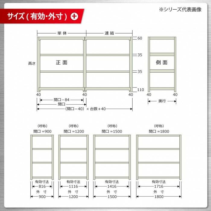 軽中量ラック 耐荷重150kgタイプ 連結 間口1800×奥行300×高さ1200mm 4段 アイボリー