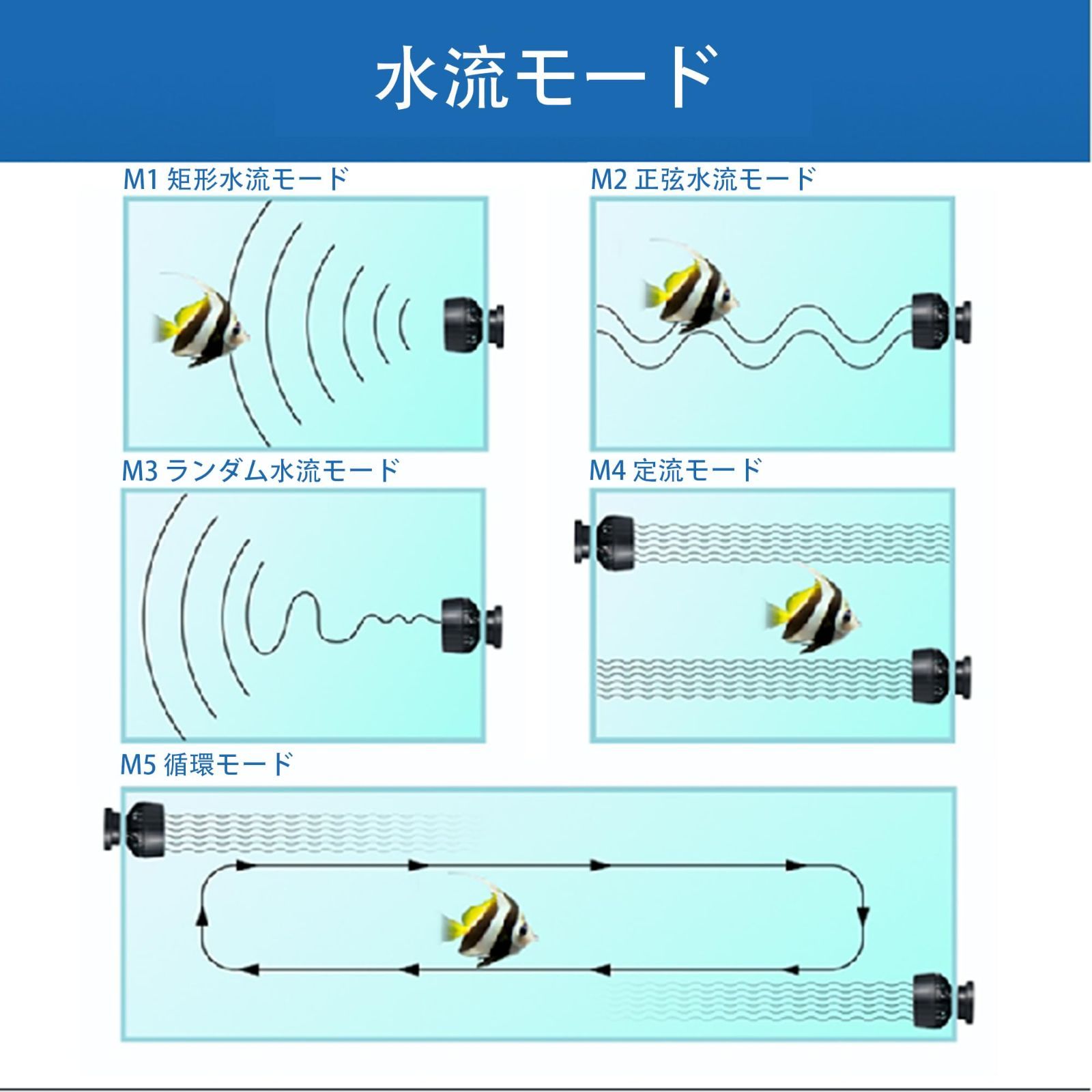 水流ポンプ MOW9