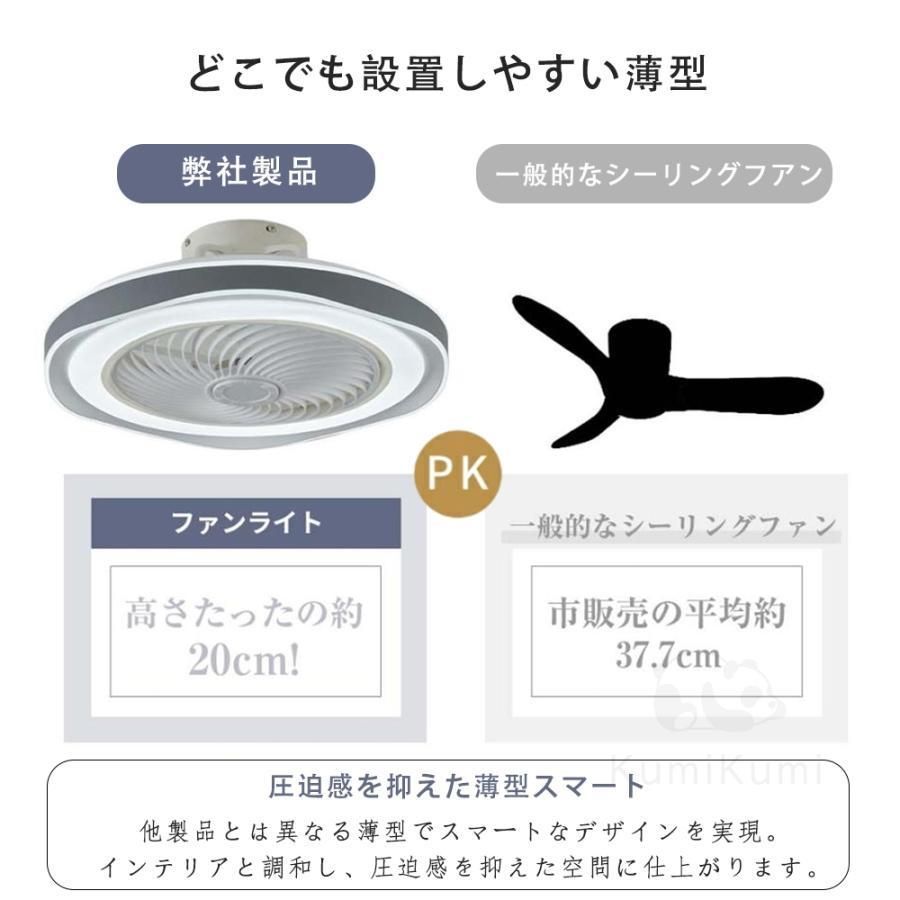 k*r様 LED シーリングファンライト 8～12畳 サーキュレーター ファン付 Amazon.co.jp : C-J-W シーリングファンライト 8~12畳 led