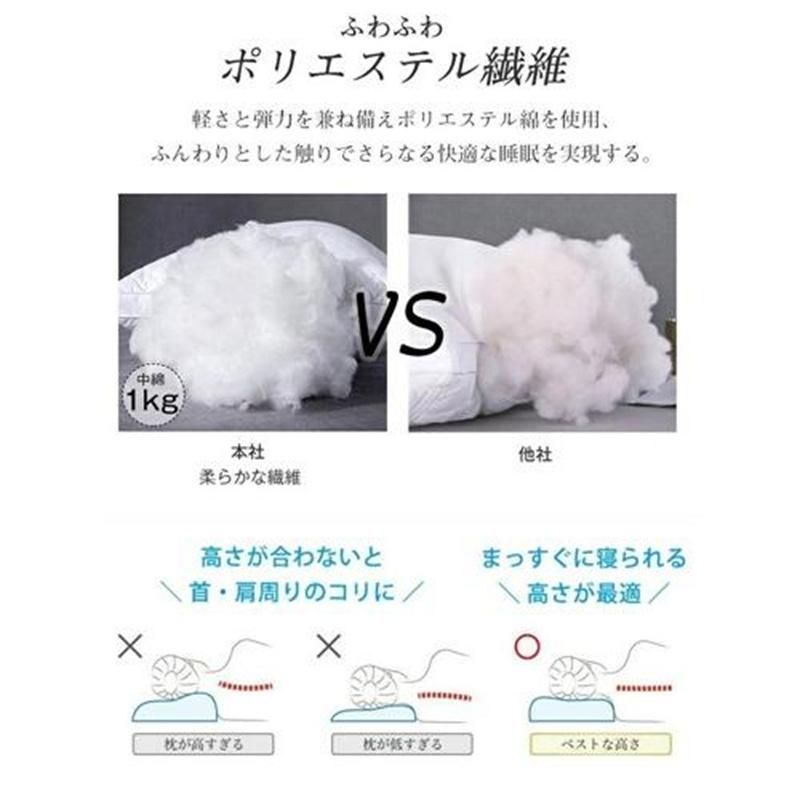 快眠枕 首こり
