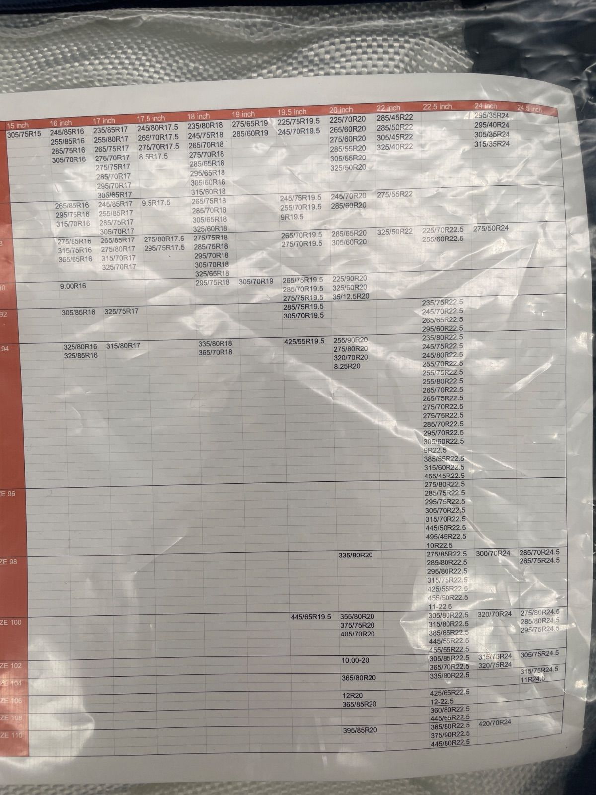 ISSE Safety イッセ セイフティー 布製タイヤチェーン スノーソックス オートセンター機能搭載 大型車 Truck サイズ 90 C80090 FFCRYSTALESIA_COM