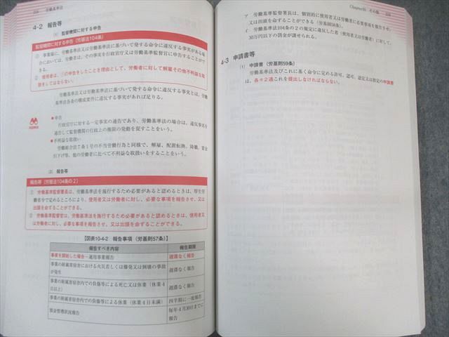 クレアール 社会保険労務士講座 完全合格テキスト/過去問題集1〜7 2025年/2026年合格目標 未使用品 計14冊 160L4D クレアール 社会保険労務士講座 完全合格テキスト/過去問題集1