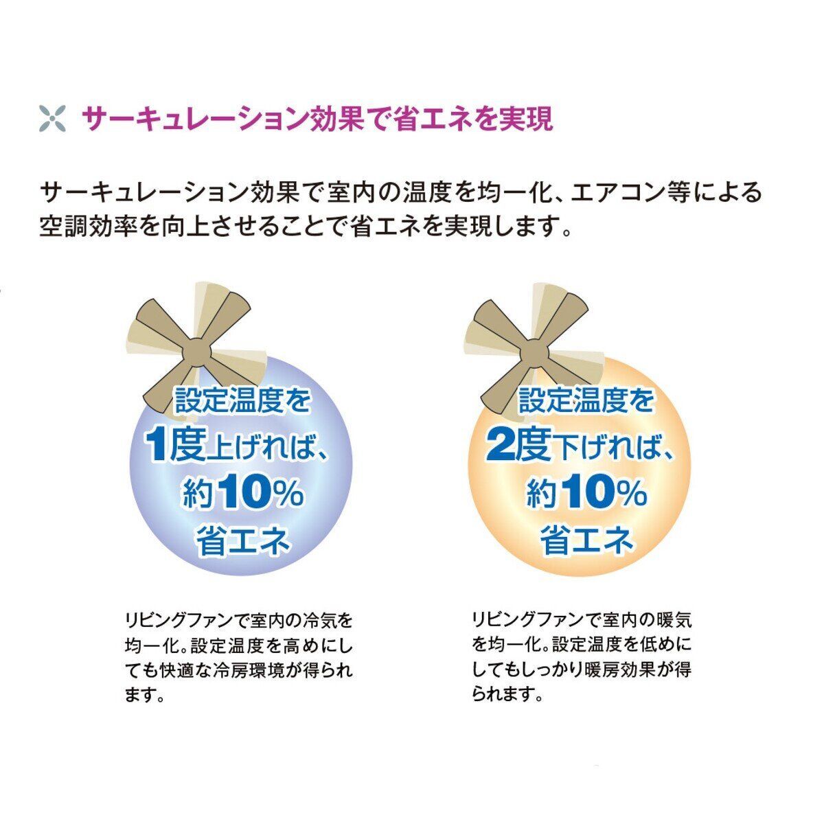 シーリングファン
