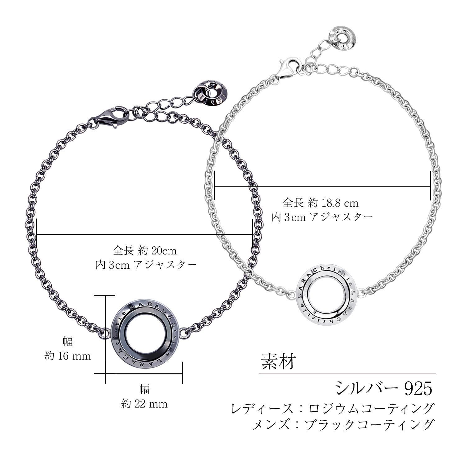 商品