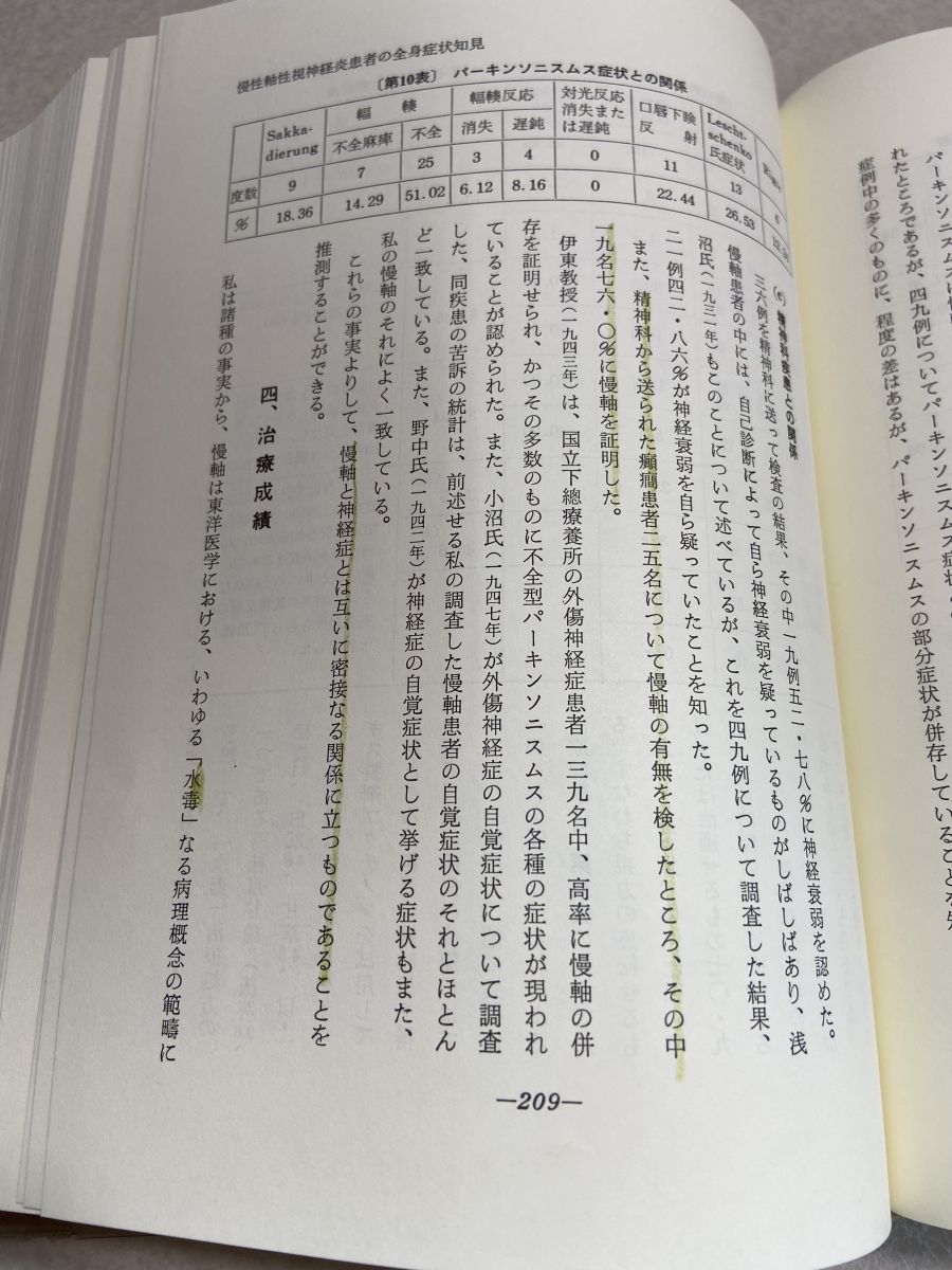 漢方臨床ノート・論考篇 東洋医学選書 藤平 健 創元社 【TOKO7-1