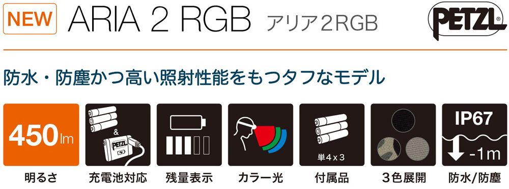 アリア 2