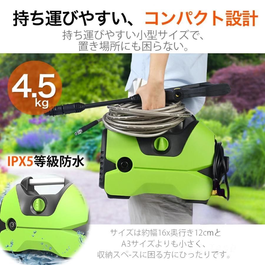 コンパクト 最大許容圧力18MPa