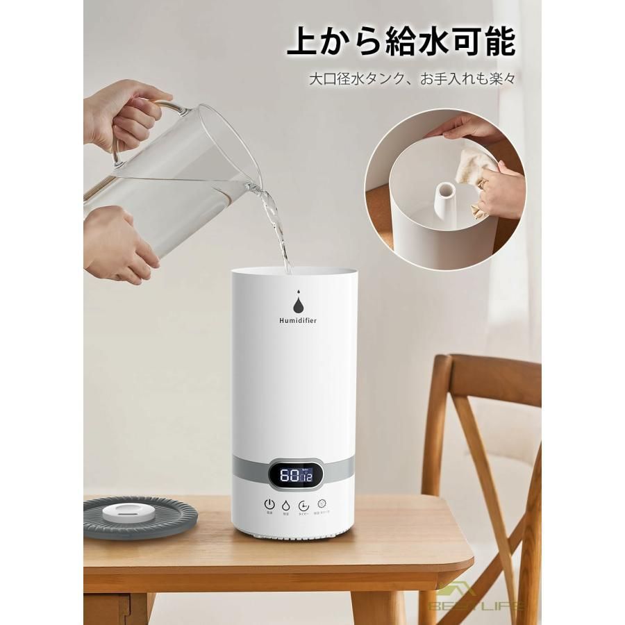湿度表示