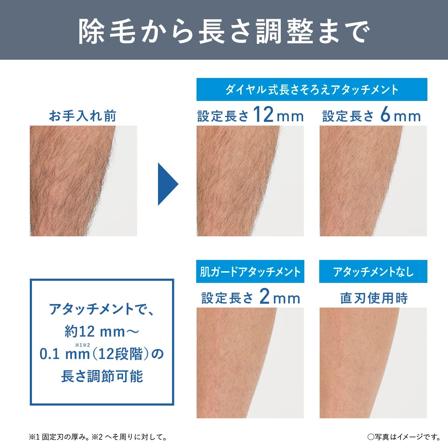 ブラック ハイグレードモデル
