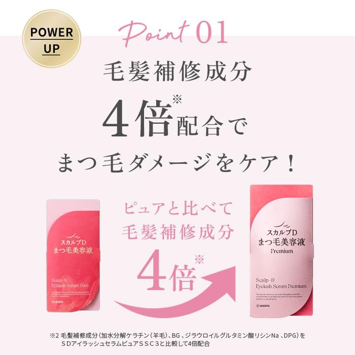 アイラッシュセラム プレミアム スカルプD : まつげ美容液 4mL 色素