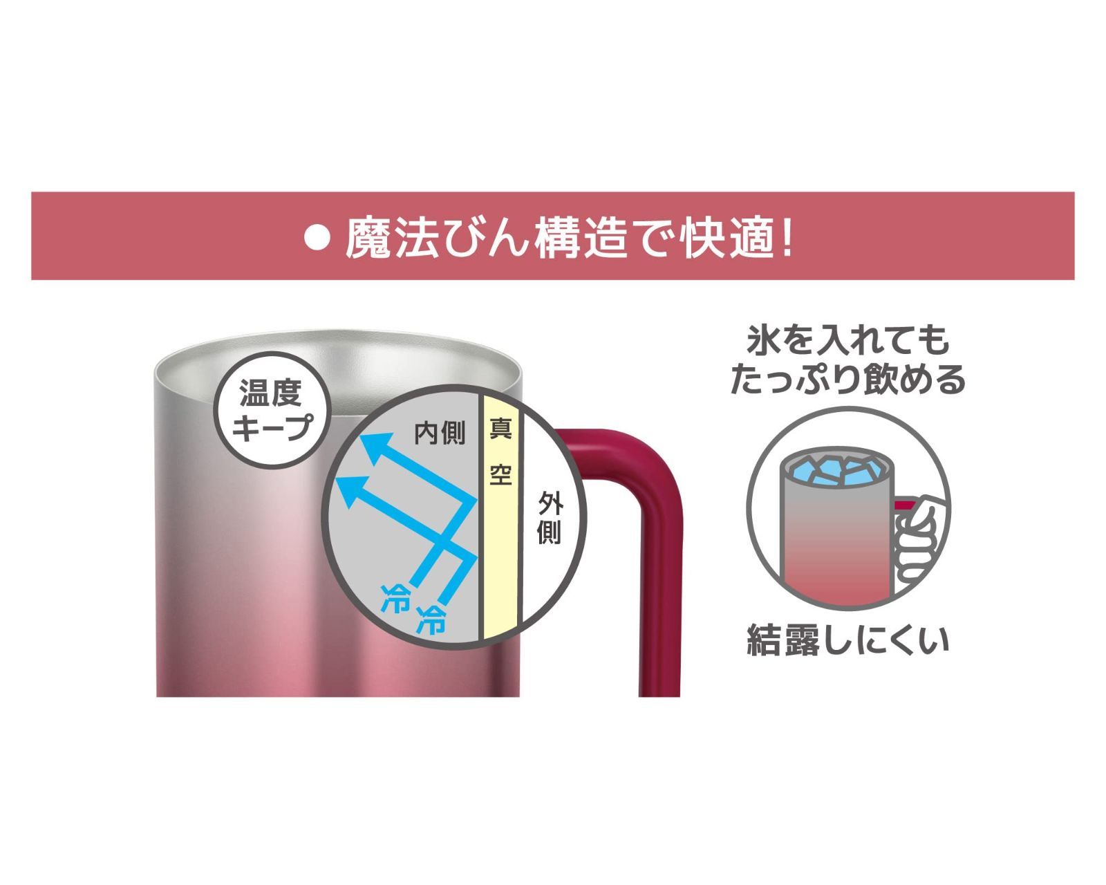 激安！】真空断熱ジョッキ 600ml サーモス スパークリングレッド JDK