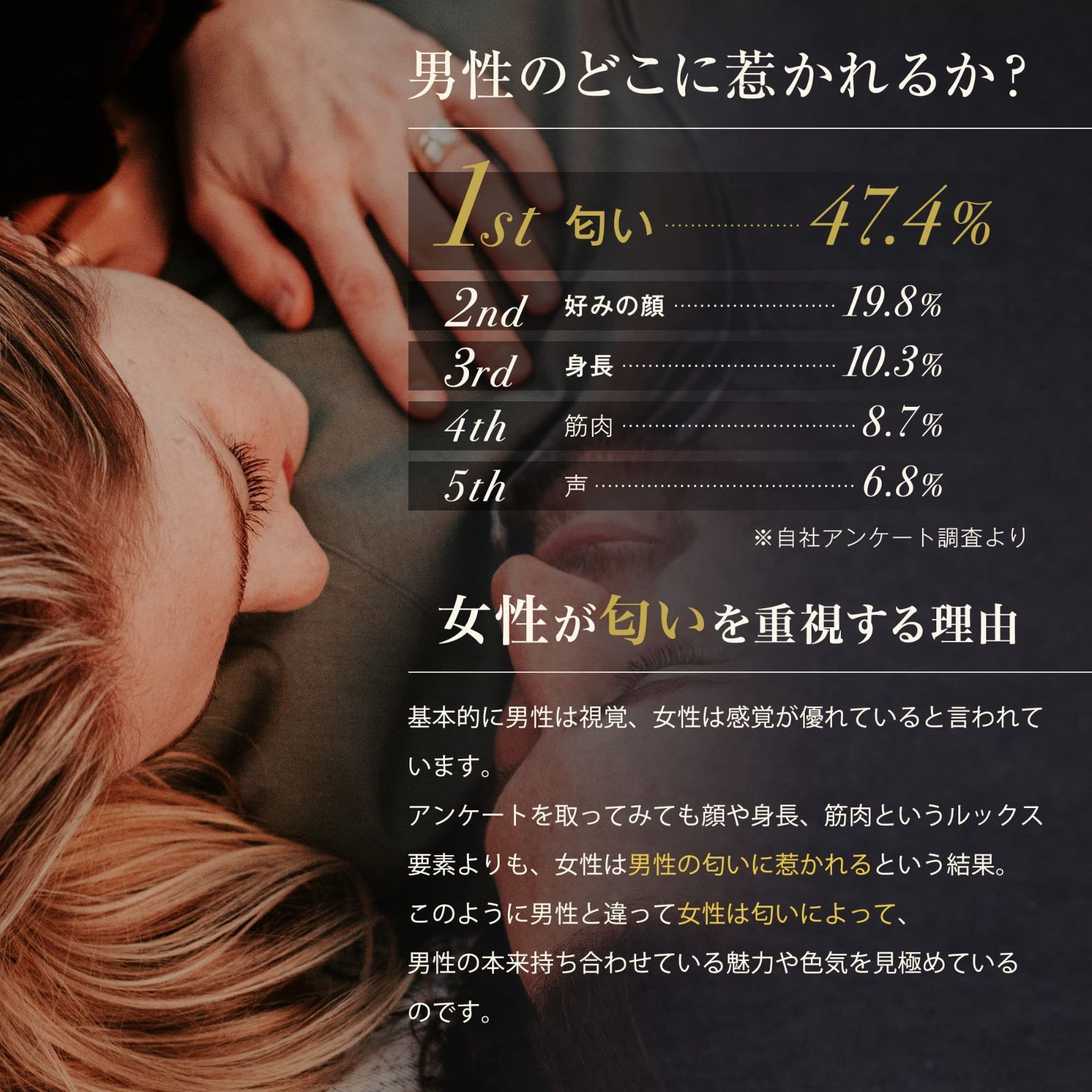 人気 香りのオーラ