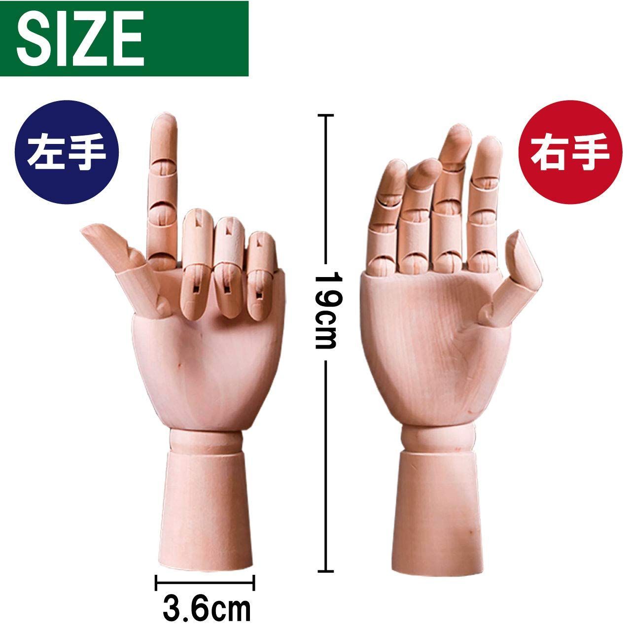 バードン様　ありがとうございます！ リクエスト商品 6点 おまとめ出品 Amazonから不審なSMSが届いて、カスタマーサービスに確認して