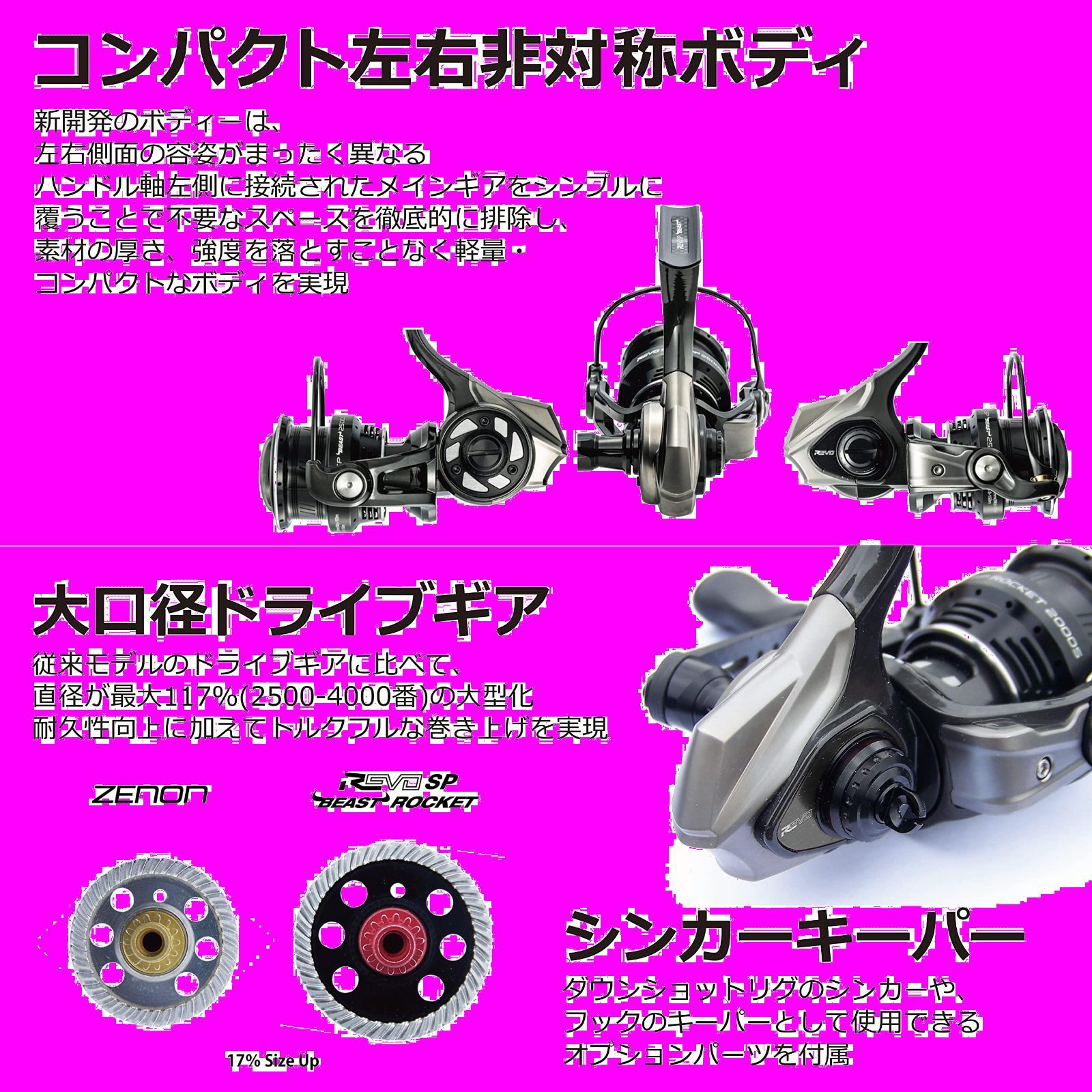 在庫処分アブガルシア Abu Garcia REVO SP Beast レボ スピニング