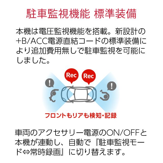 モデル夜間鮮明 4K