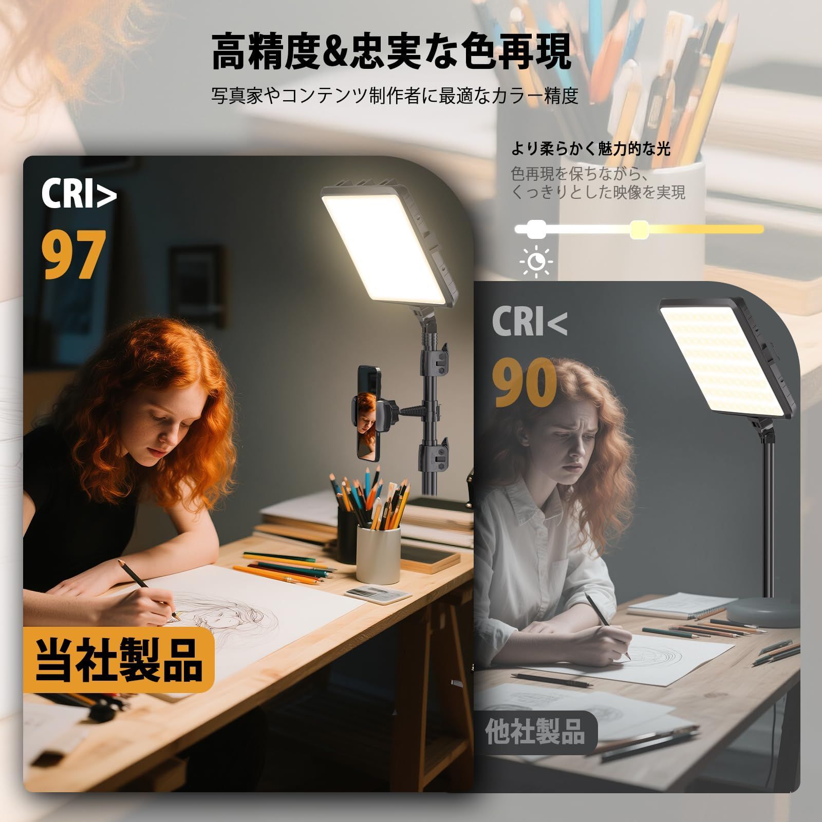 撮影用ライト LEDビデオライト