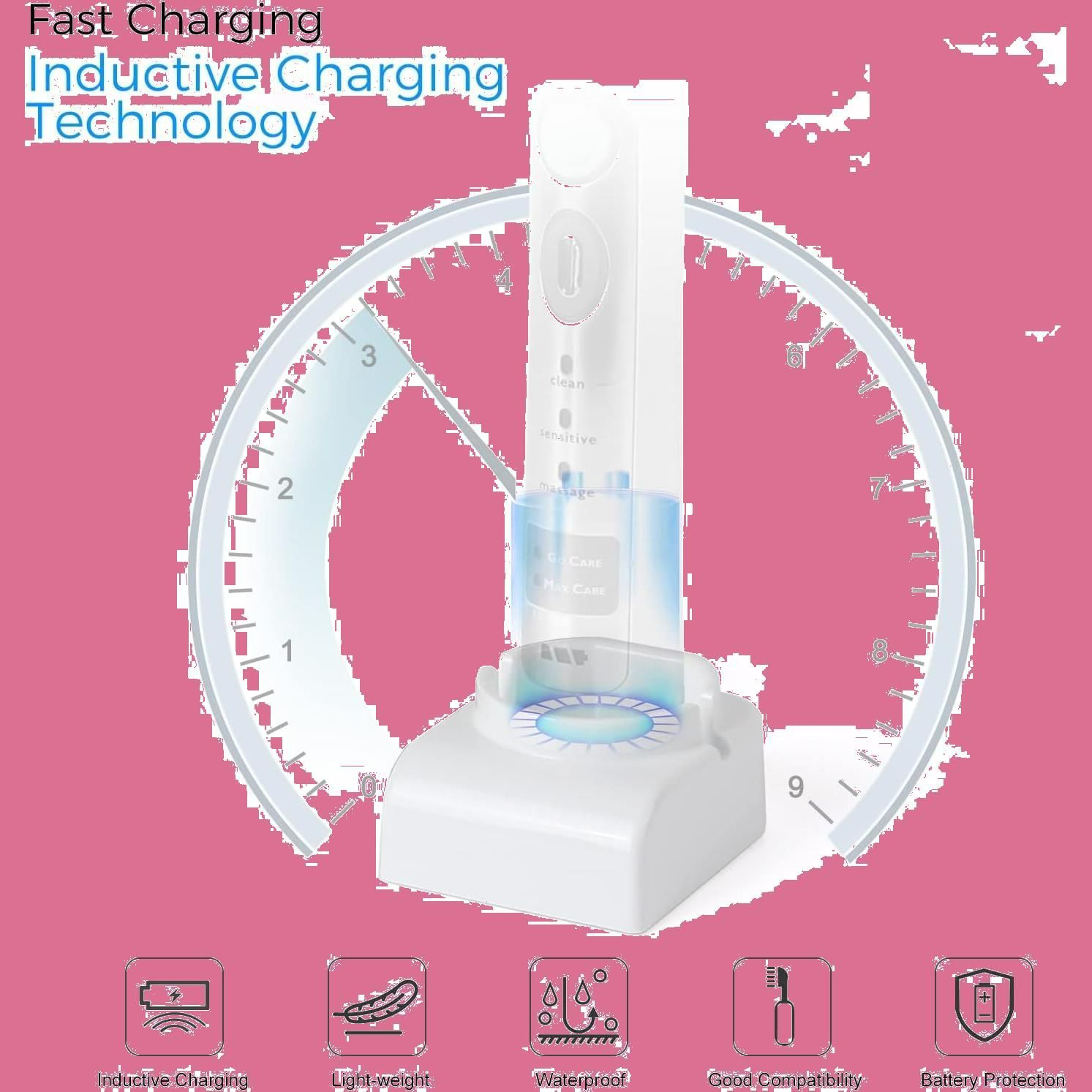 在庫処分】電動歯ブラシ 充電器対応フィリップスソニッケアHX5100/C電動歯ブラシ、 HX3000 HX5000 HX6000 HX7000  HX8000 HX9000 シリーズ 電動歯ブラシ交換部品 充電ベース - メルカリ