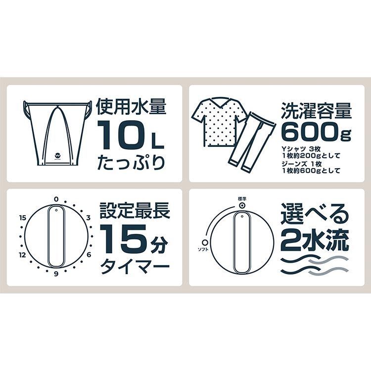 バケツウォッシャー バケツ