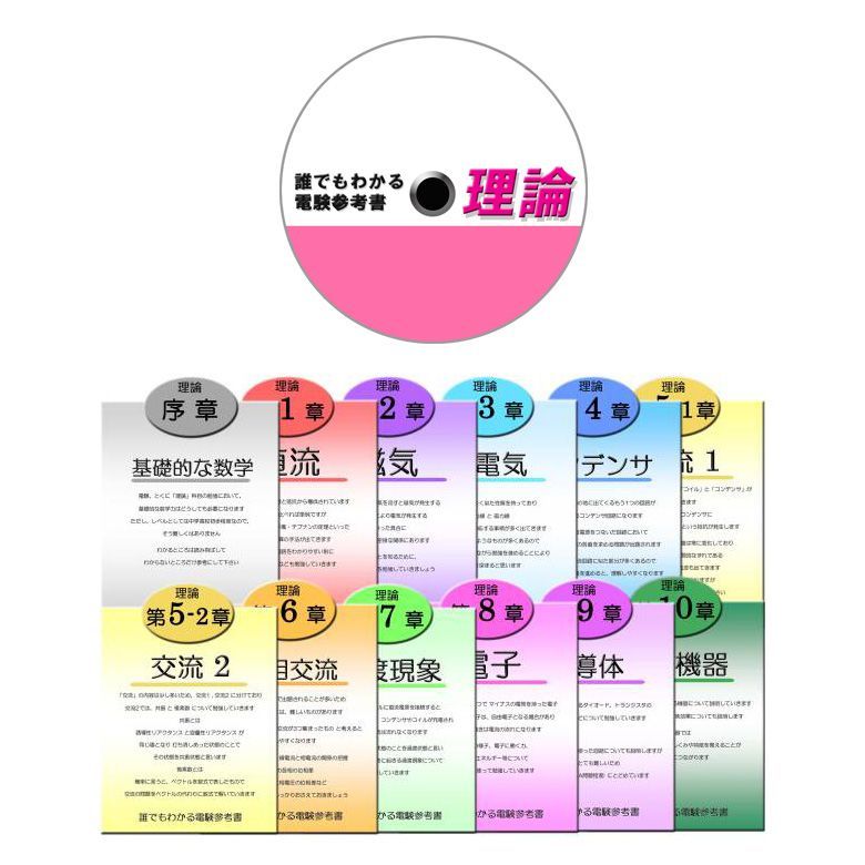 誰でもわかる電験参考書 ４科目セット 〜電気初心者の方にお薦めの参考