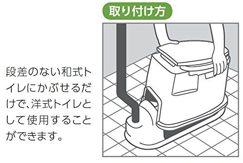 テイコブ腰掛け便座