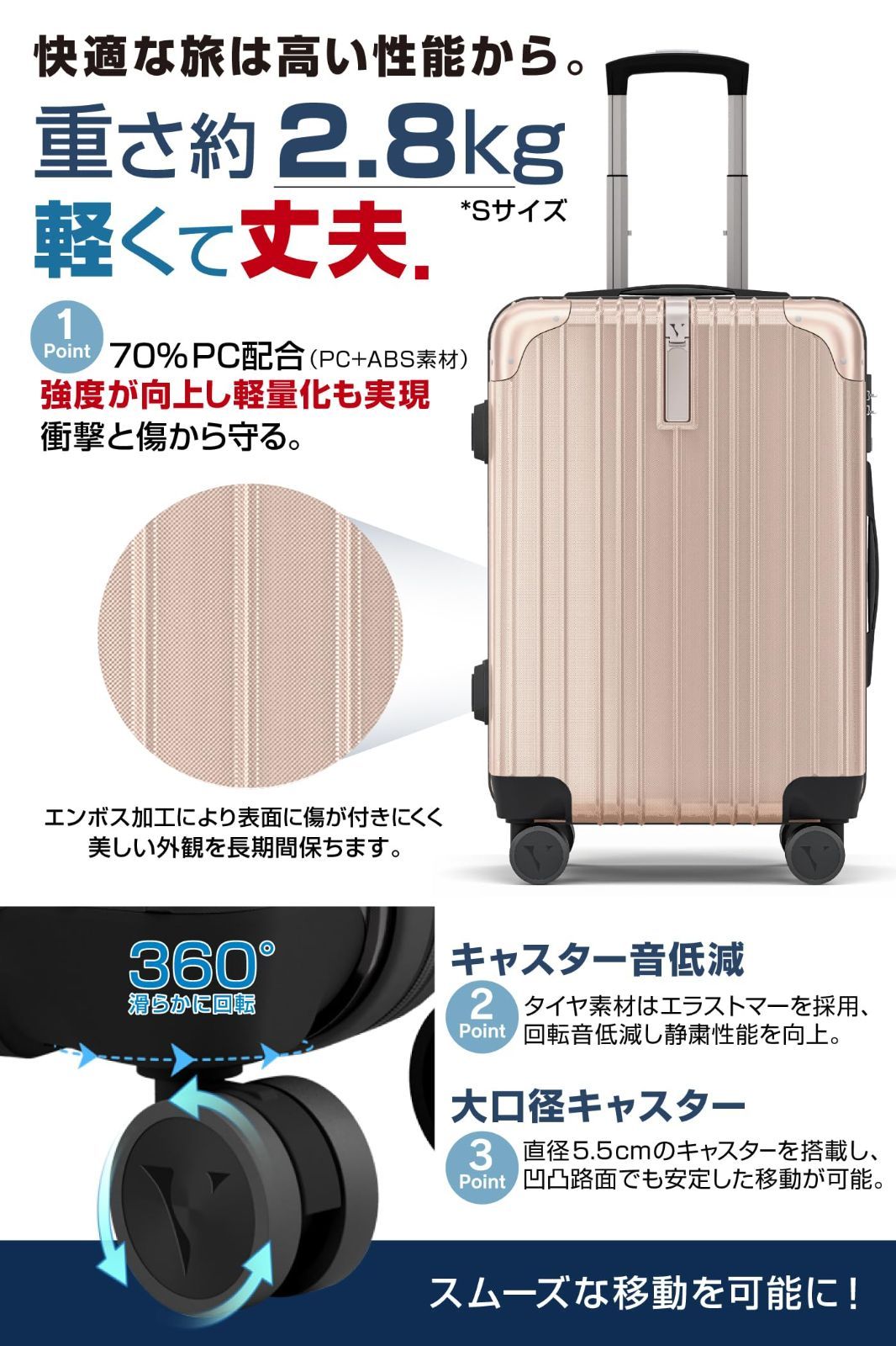 在庫処分】37L 2.8kg 1-3泊 (Sサイズ ダブルキャスター TSA