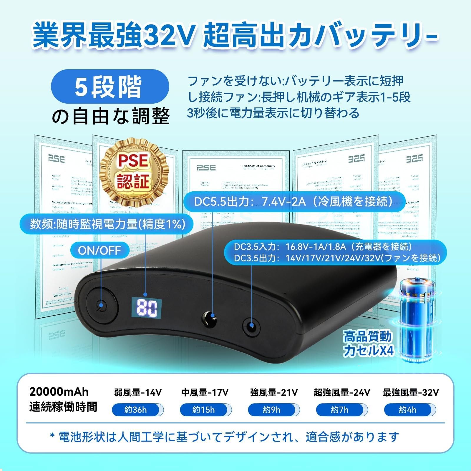 数量