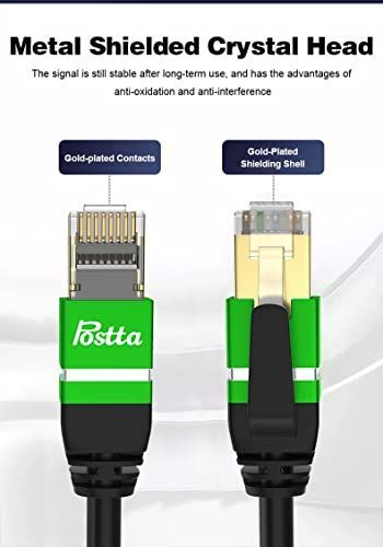 CAT7-15M_グリーン Postta LANケーブル 15M CAT7 カテゴリー７