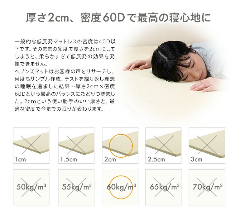 低反発マット
