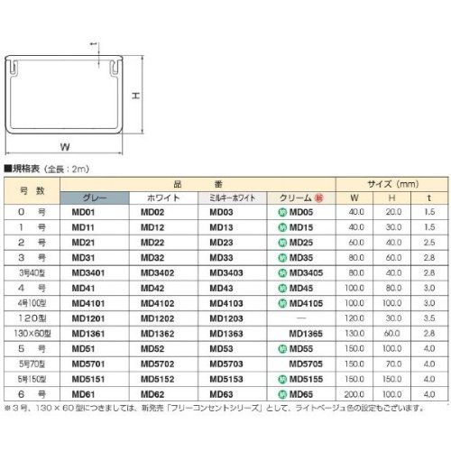 ｸﾘｰﾑ
