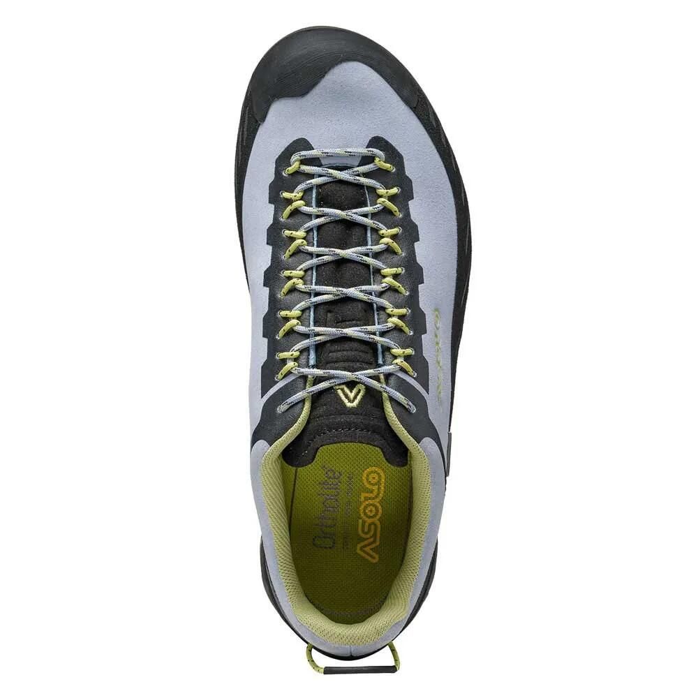 LTH