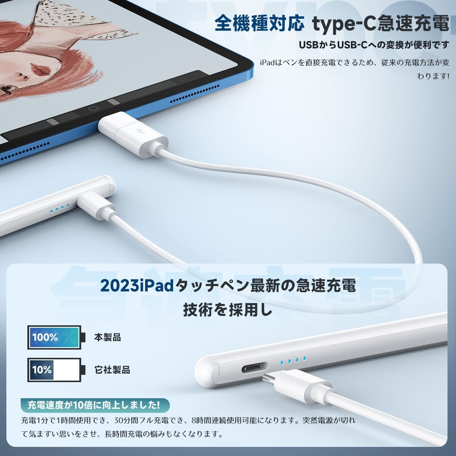 Silkland 8K@60Hz USB-C DisplayPort タイプC - ケーブル・シールド