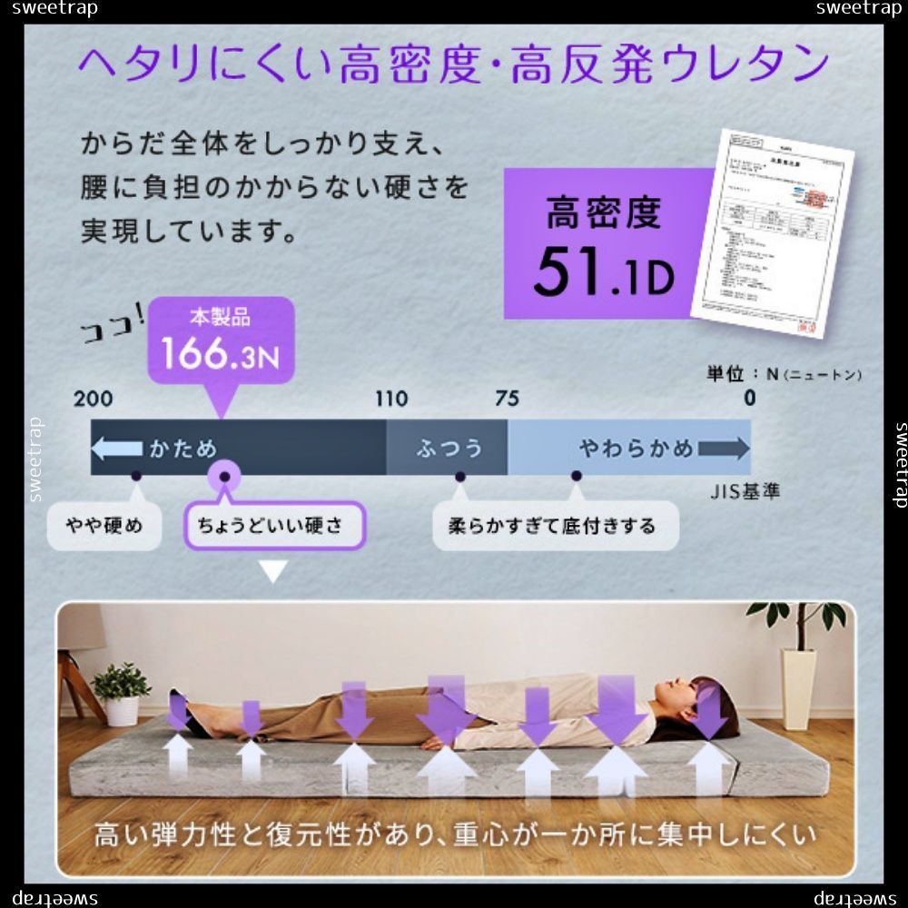 Ｗay 折りたたみソファマットレス