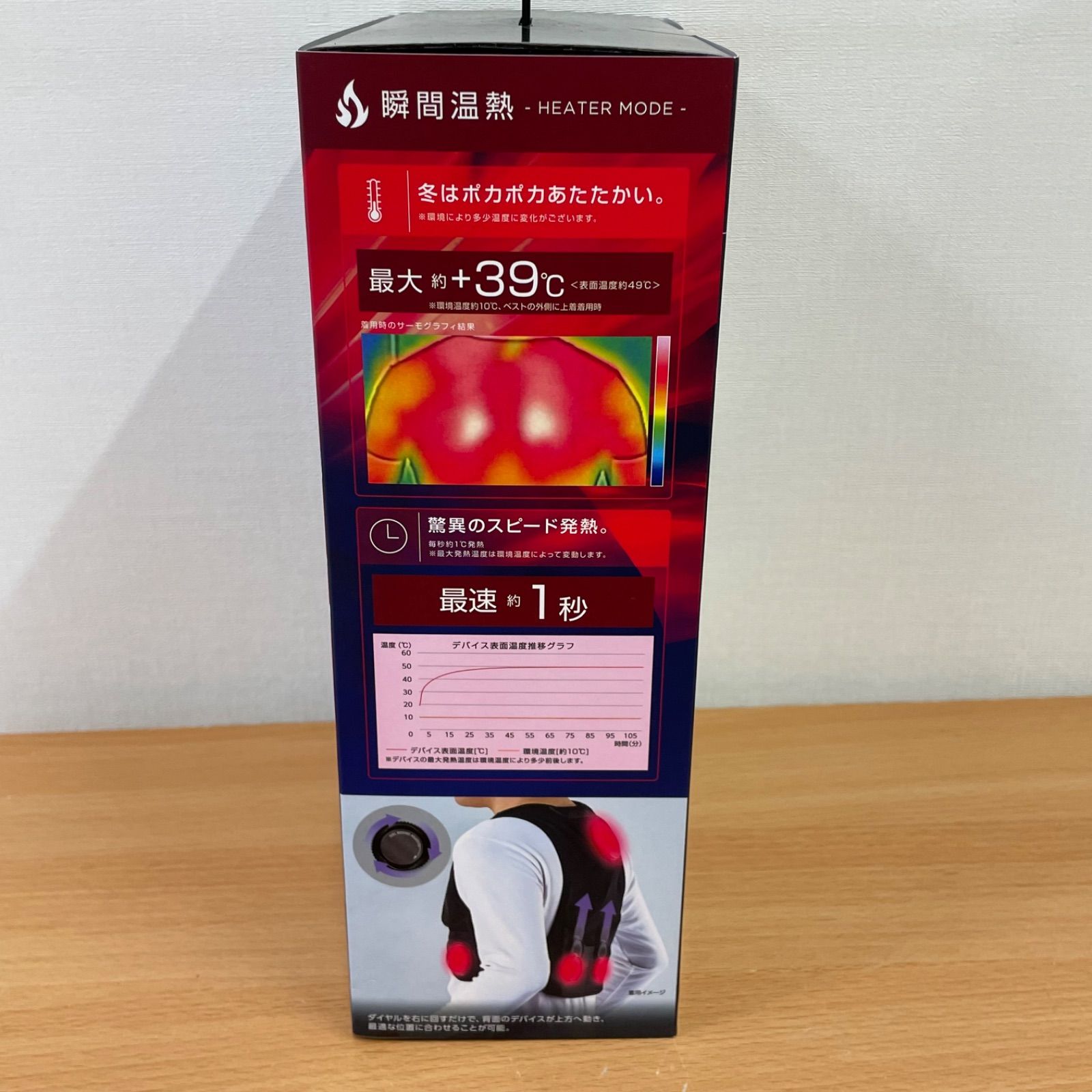 新品未使用　WindCORE ICE＆HEAT ペルチェベスト PRO2 WZ-5 ウィンドコアアイス×ヒーターペルチェベストPRO2