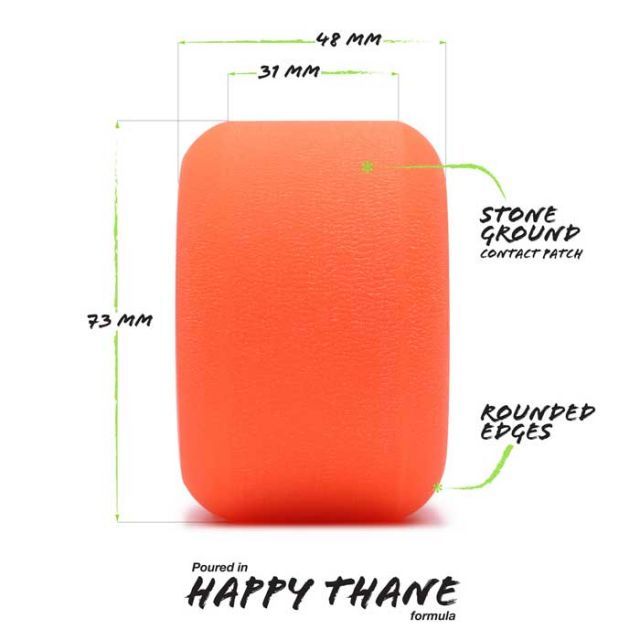 オランガタン ビーフケーキ ウィール BEEFCAKE WHEELS ORANGATANG wii