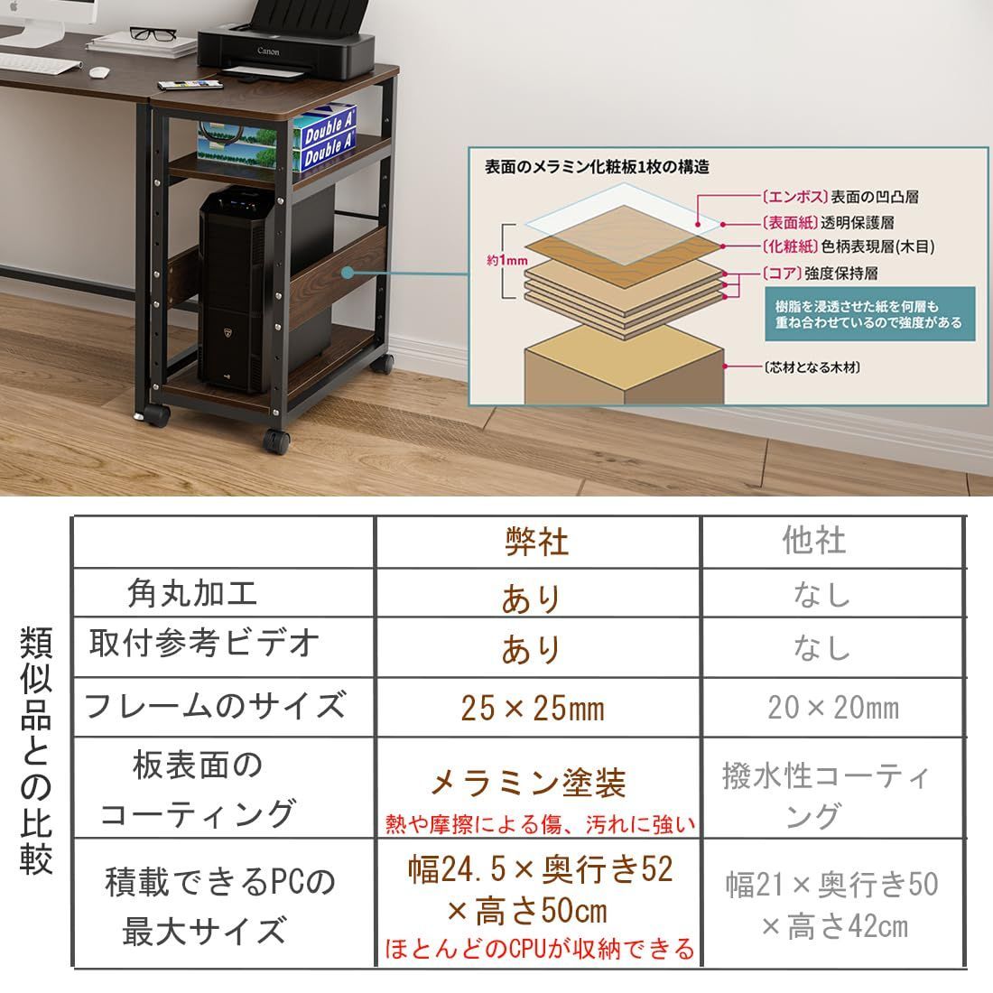 パソコン収納 オフィスワゴン