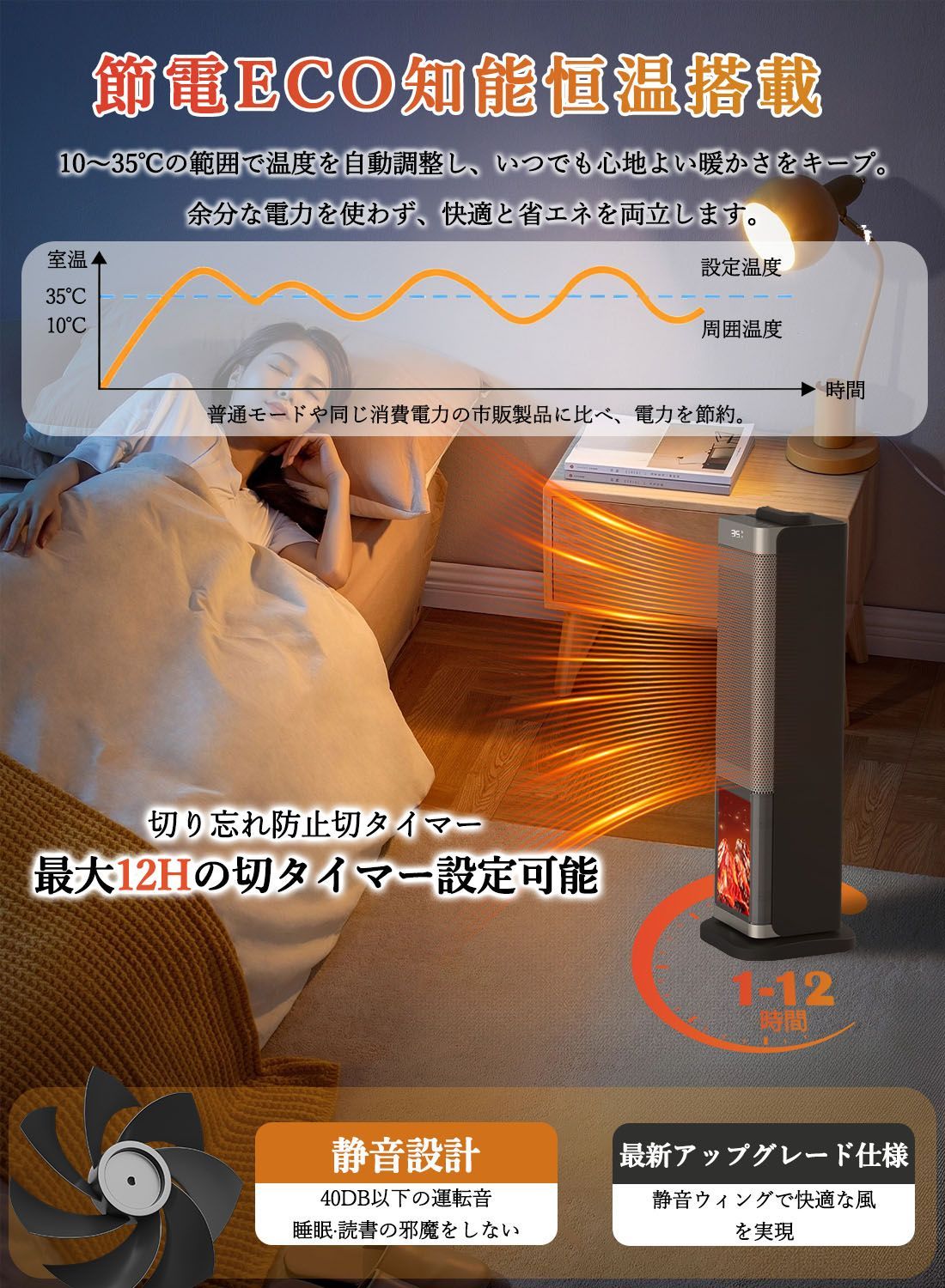 冷暖両用 超音波式加湿 セラミックヒーター 1秒速暖 省エネ 電気ストーブ 1400W|2000W|8W ECO知能恒温 LEDディスプレ 切り忘れ防止 リモコン付き 12時間タイマー機能 転倒OFF 過熱保護 暖房器具 脱衣所 洗面所 台所 WWW_KANDAIZUMI_COM