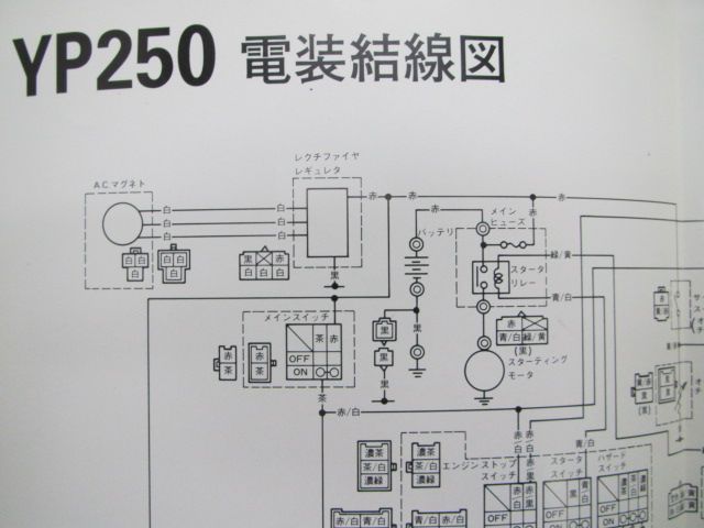 マジェスティ250 サービスマニュアル ヤマハ 正規 中古 バイク 整備書