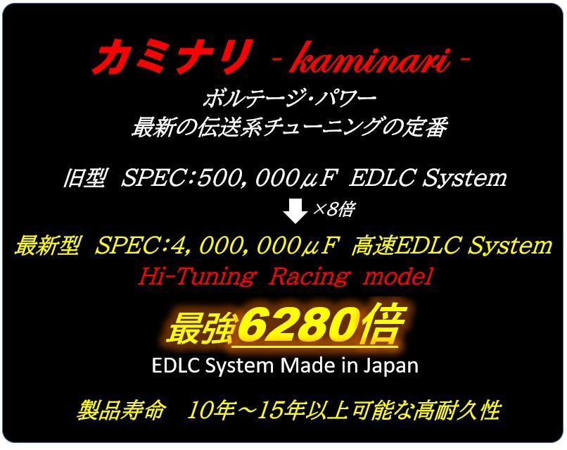 ☆最強6280倍_強力EDLC搭載Kaminari☆ホットイナズマよりパワー・燃費アップ！バッテリー強化！ プリウス  アルファード_ハイエース_セレナ_VOXY 純正大好評 - メルカリ